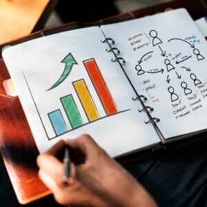 Strategic Planning Basics